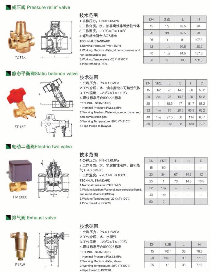 黄铜阀门2