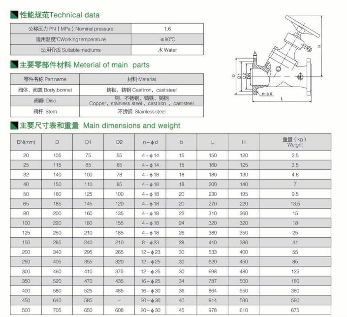 数字锁定平衡阀