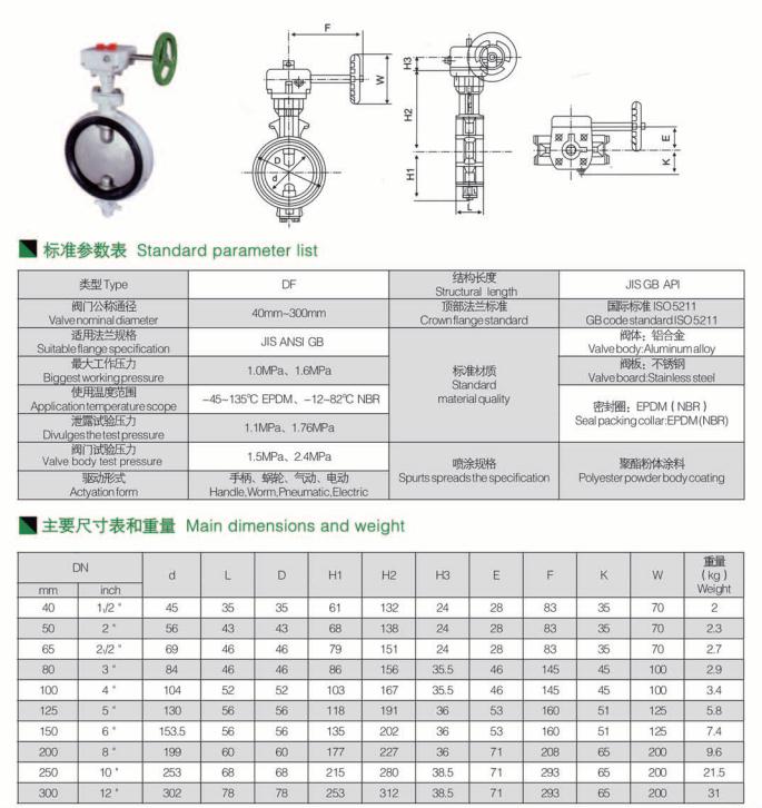 防结露蝶阀