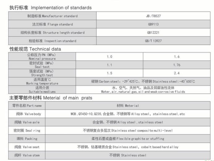 金属硬密封蝶阀